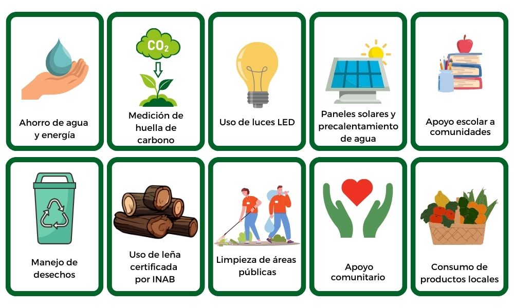 Buenas prácticas de sostenibilidad de Casa Santo Domingo