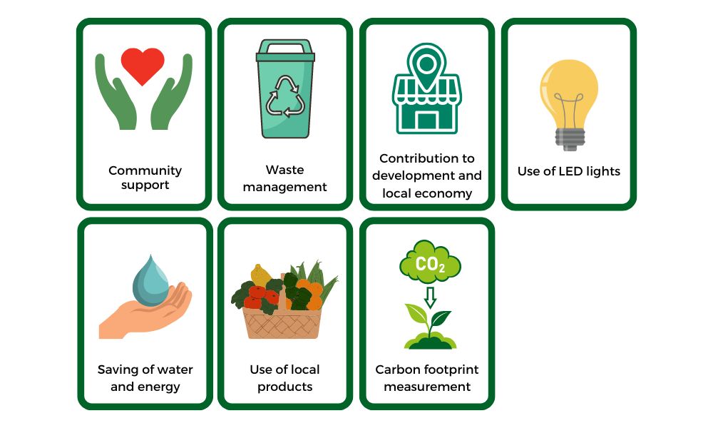 Good sustainability practices sustainable tourism in Guatemala Wyndham Garden Guatemala City